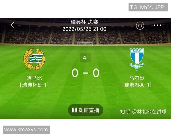 哈马比与马尔默的较量分析及外围赛事全景解读